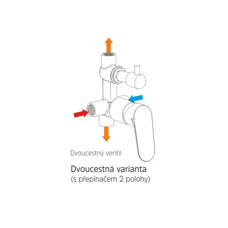 MEREO Sprchová podomítková baterie s přepínačem, Mbox, kulatý kryt, chrom (CBE60106DA)
