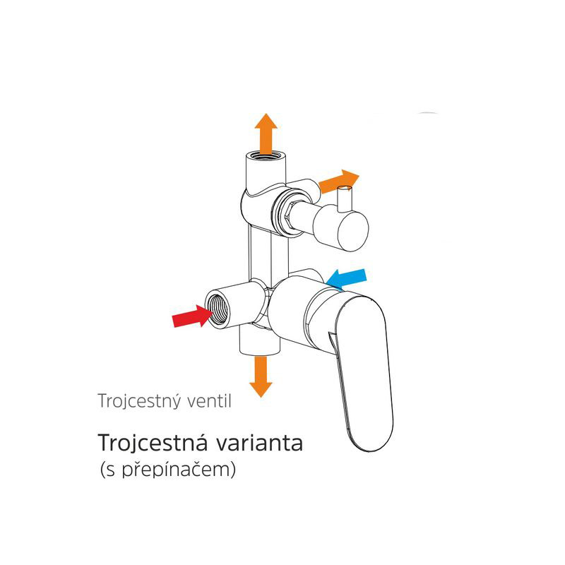 Mereo Sprchová podomítková baterie s trojcestným přepínačem, Eve, Mbox, hranatý kryt, chrom